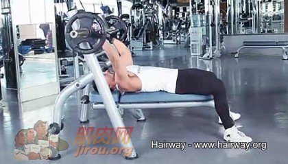 窄握距平卧推举