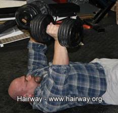 外旋腕平地卧推