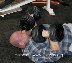 外旋腕平地卧推2